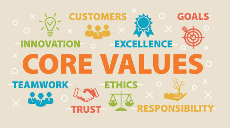 Our Core Values – Vivekanand Arogya Kendra